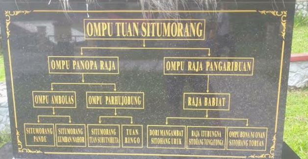 Ompu Tuan Situmorang monument